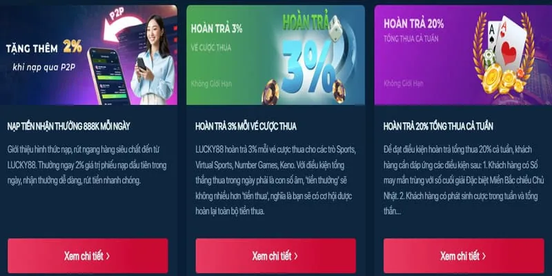 Hình ảnh các chương trình khuyến mãi Typhu88